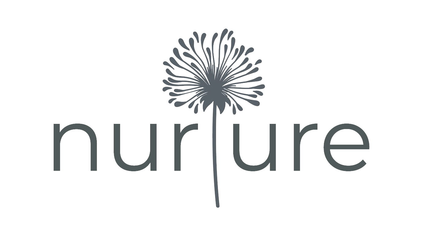 The Nurtured You logo